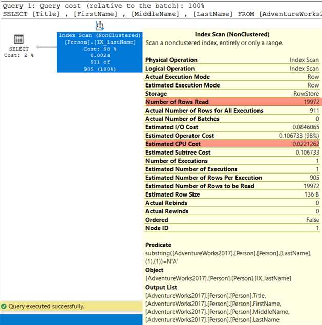 8 советов по оптимизации SQL запросов: как улучшить производительность баз данных