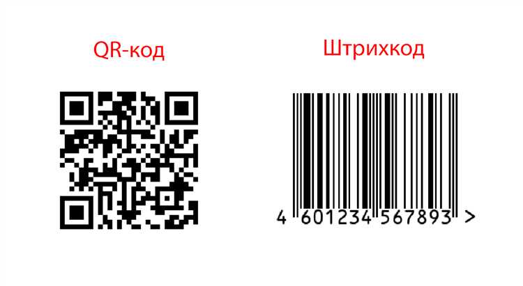 Что такое QR код, его использование и как создать?