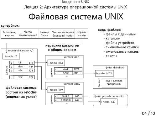 Многофункциональность и гибкость