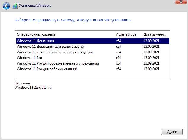 Как использовать команды DISM в Windows 11: подробная инструкция