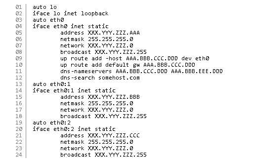 Как назначить несколько IP-адресов одной сетевой карте в Ubuntu 20.04 LTS: пошаговое руководство