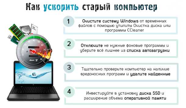 Как оптимизировать файл подкачки в Windows: советы и рекомендации