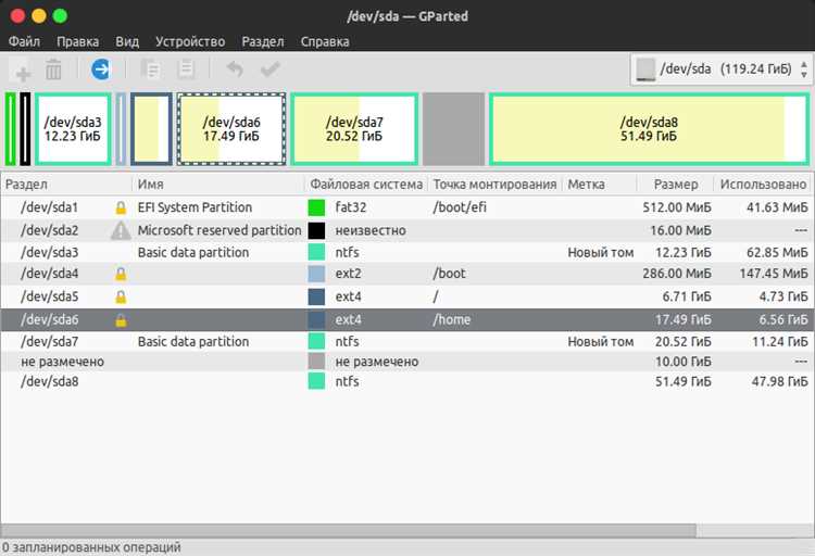 Как переместить раздел в Windows 10 с помощью Gparted - пошаговая инструкция