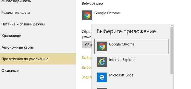 Как сделать Chrome браузером по умолчанию в Windows 11: подробная инструкция