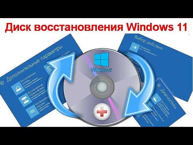 Проверьте наличие пустого DVD-диска или USB-накопителя