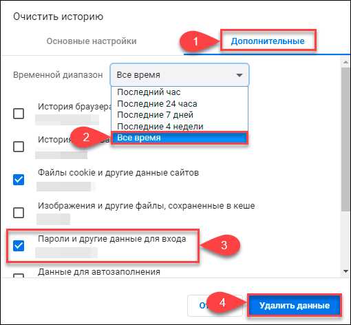 Как удалить все сохраненные пароли из Chrome одновременно: подробная инструкция