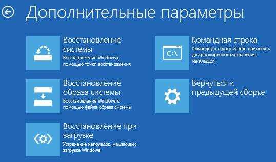 Как включить или отключить среду восстановления Windows (WinRE) в Windows 10