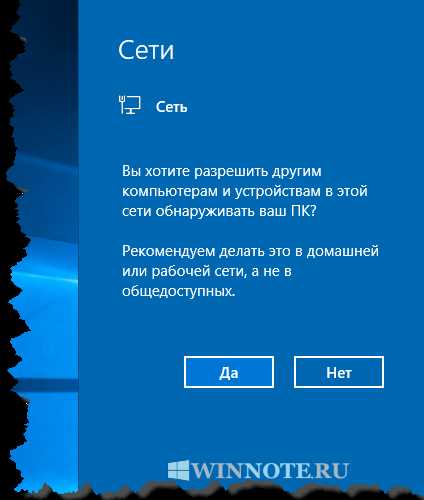 В операционной системе Windows 10