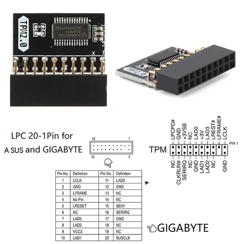 Как включить TPM 2 на материнской плате Gigabyte: подробная инструкция для пользователей