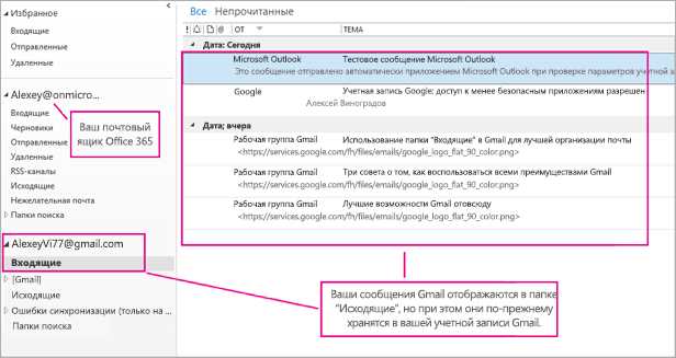 Почему веб-почта нуждается в шифровании?