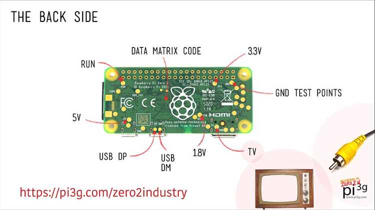 Подключение Raspberry Pi Zero W к компьютеру