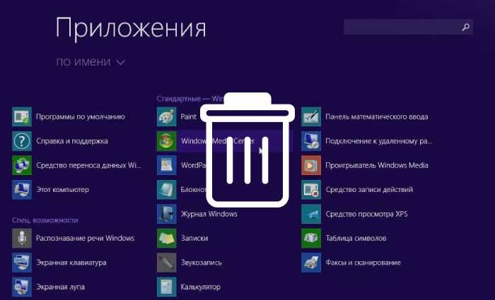 Полное удаление программ на Windows без оставления мусора: инструкция