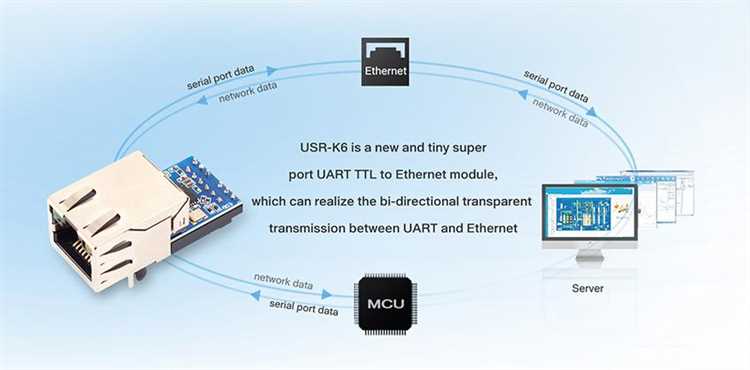 Последовательный порт или Ethernet: какие отличия между ними?