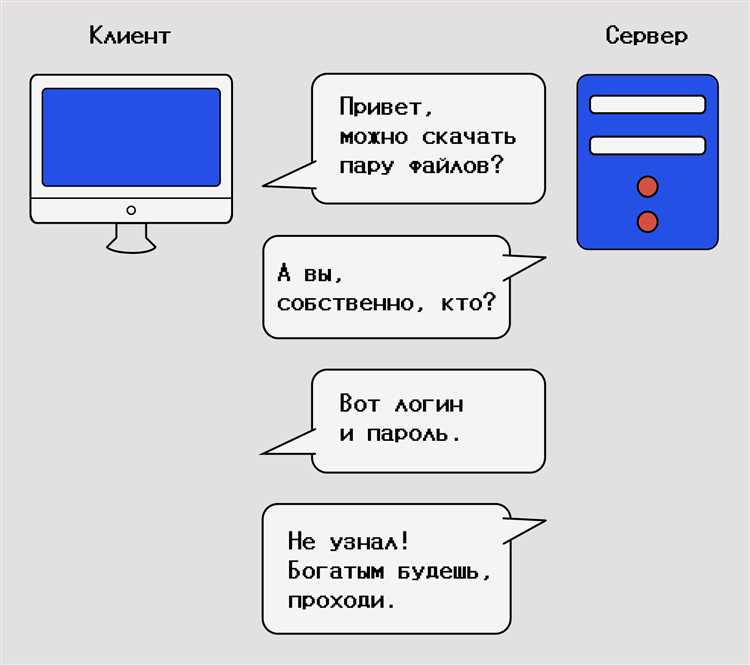 Преимущества и назначение протокола SFTP: защищенная передача файлов