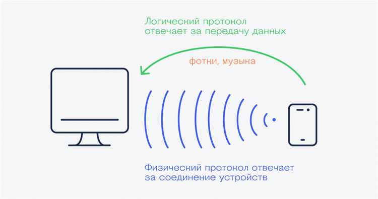 Протокол: что это и зачем он нужен