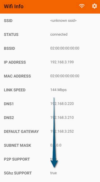 Разница между 5G и 5GHz Wi-Fi: что важно знать