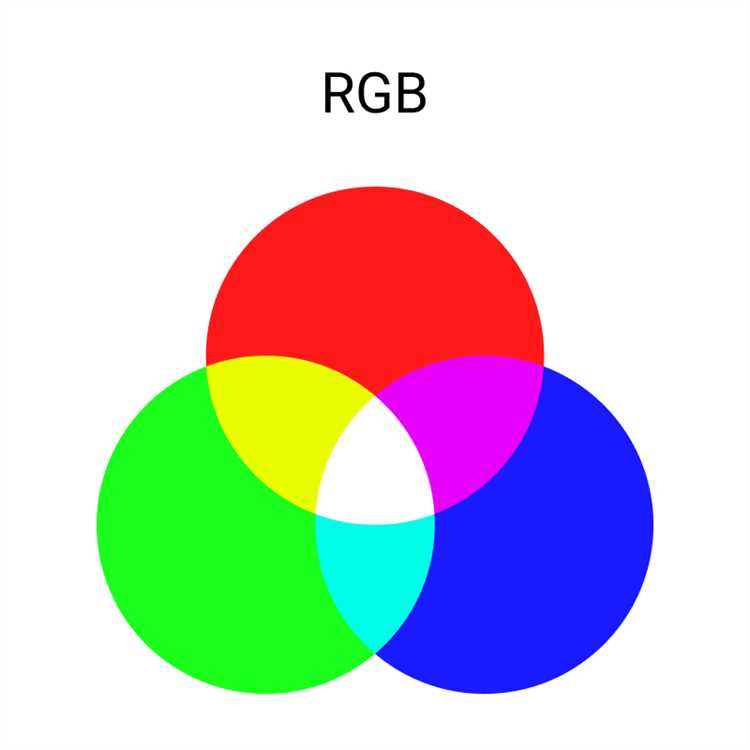 RGB цветовая модель: что это и как она применяется?