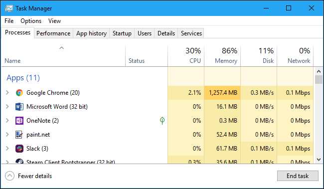 Как настроить отображение столбцов в диспетчере задач в Windows 11