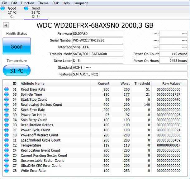 SMART: прогнозирование сбоя HDD и SSD