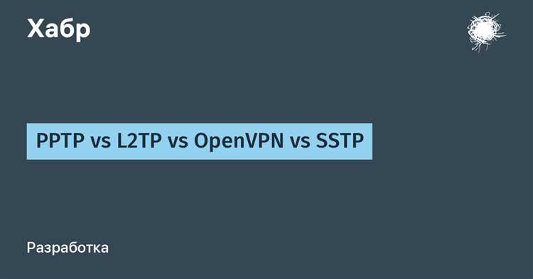 Описание протокола OpenVPN