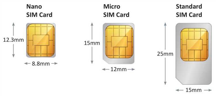 Принцип работы SIM-карты